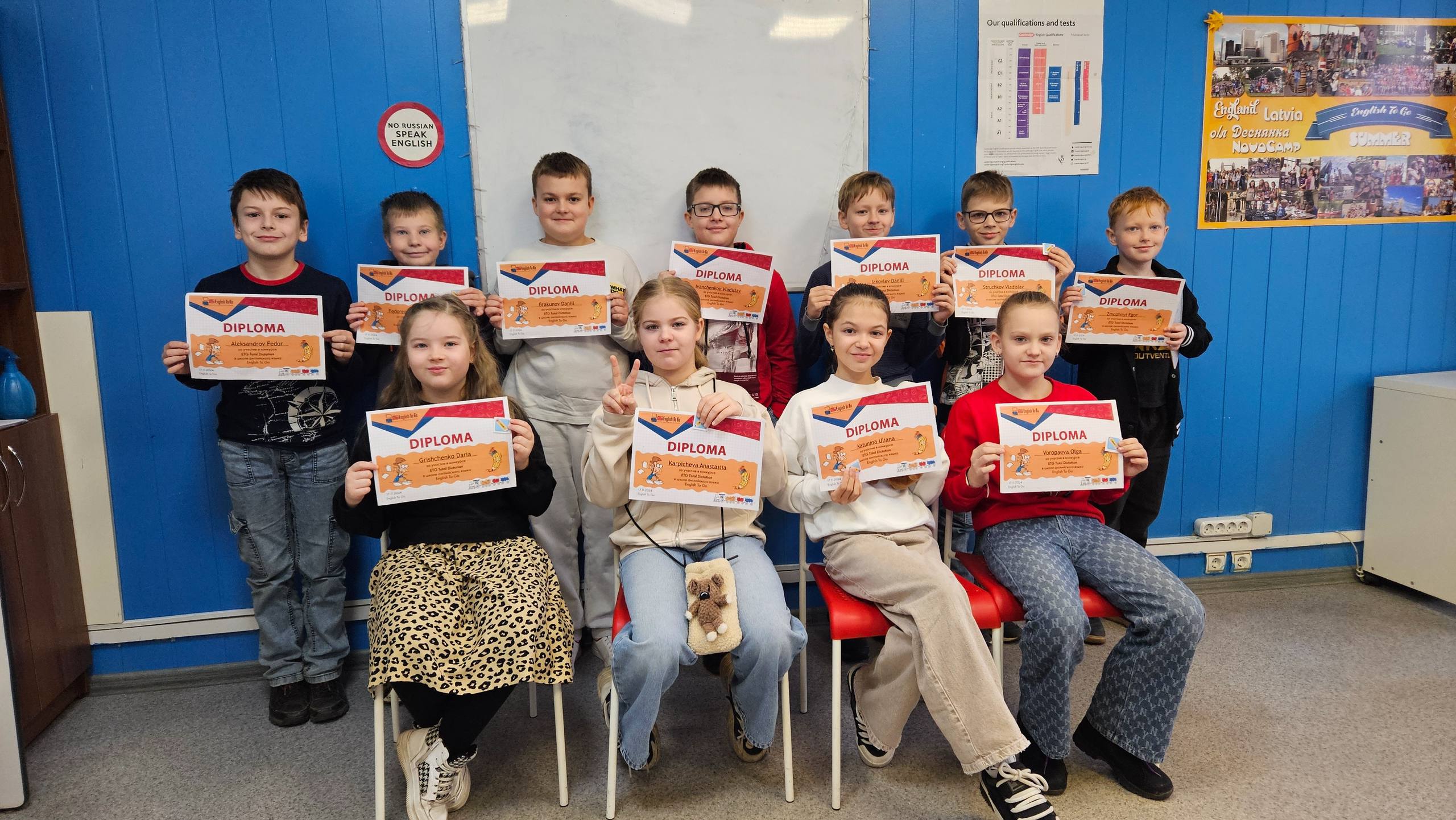 фото диктант